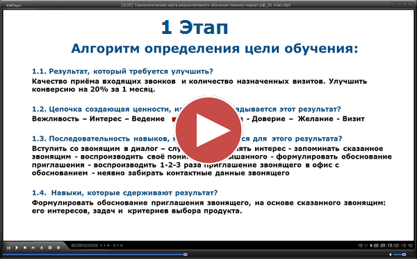 Подпишитесь и получите технологическую карту результативного обучения Вадима Газаряна gazaryan.com видео 1