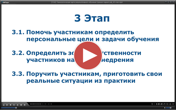 Подпишитесь и получите технологическую карту результативного обучения Вадима Газаряна gazaryan.com видео 3